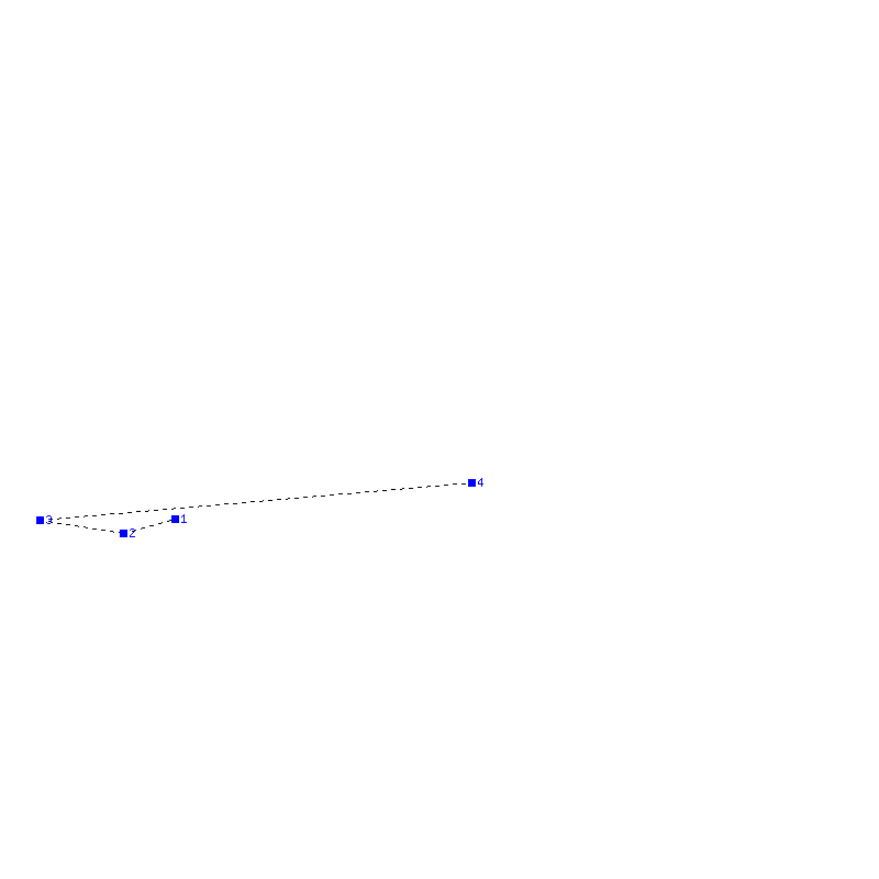 Flugauswertung